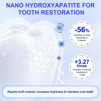7.5% Hydroxyapatite Toothpaste – Enamel Protection, Fluoride-Free, Gentle Mint