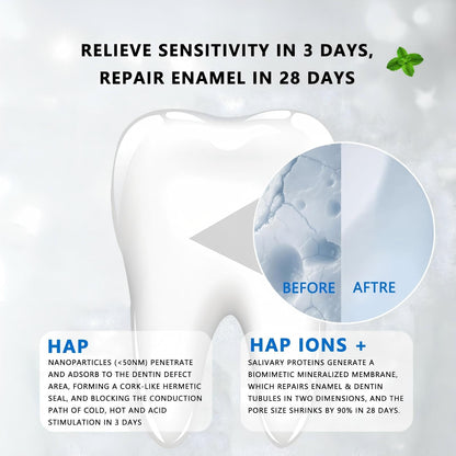 7.5% Hydroxyapatite Toothpaste – Advanced Enamel Protection for Sensitive Teeth | Fresh Mint