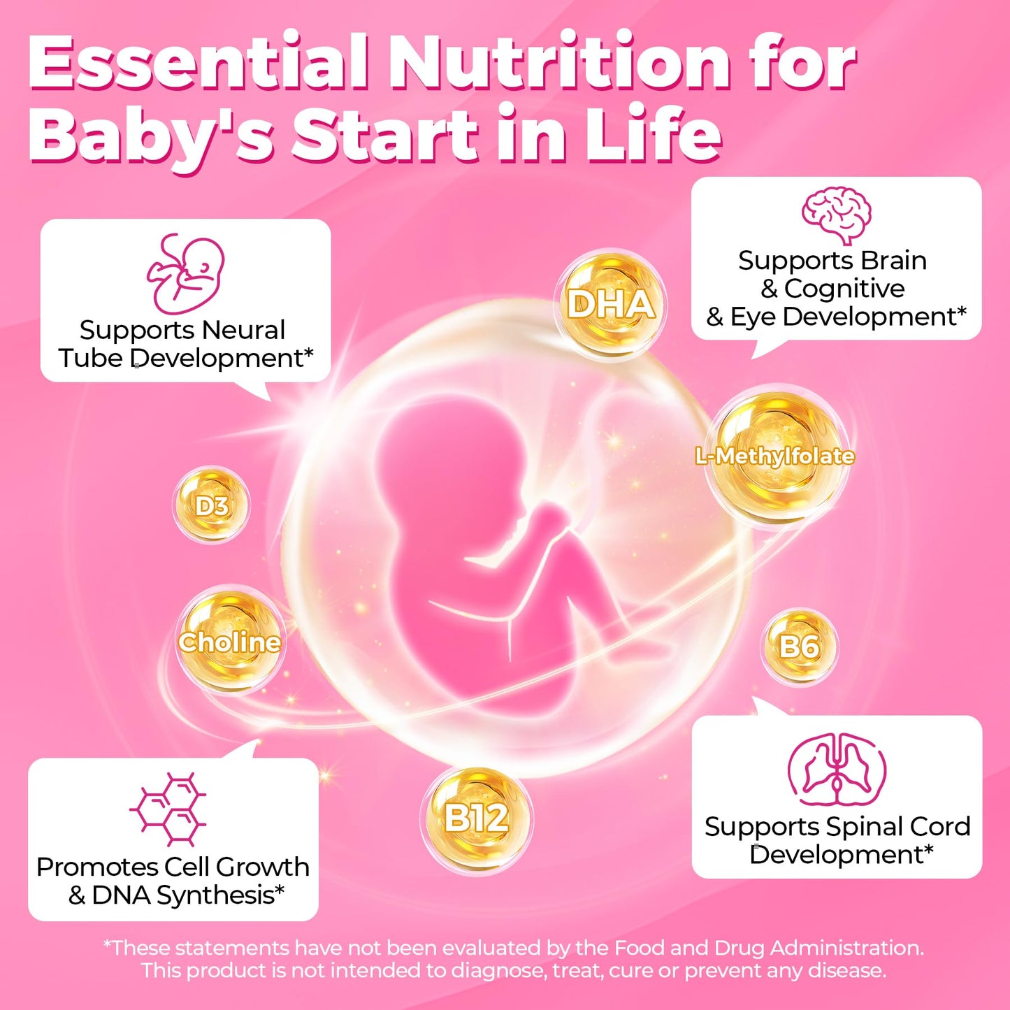 NEVISS Prenatal Multivitamin Gummies for Women – Methylfolate 1mg, DHA+EPA, Iron, Choline, Sugar-Free, 120 Count