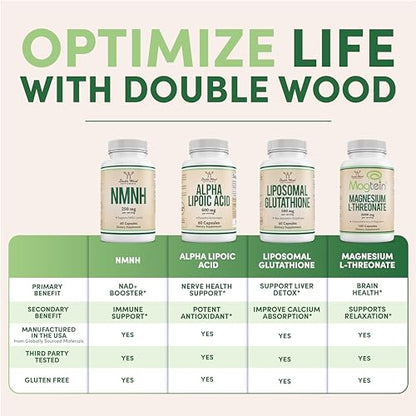 Double Wood TMG Trimethylglycine 1,000mg – 180 Capsules | Homocysteine Support