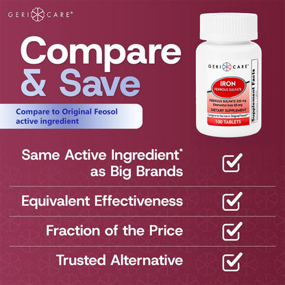 GeriCare Ferrous Sulfate 325mg | High Potency Iron Supplement, 100 Count Pack of 2