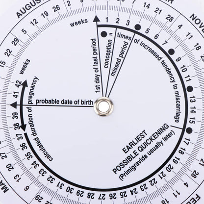 4 Pcs Pregnancy Wheel – Due Date Calculator for Moms, Doctors, Midwives, Nurses