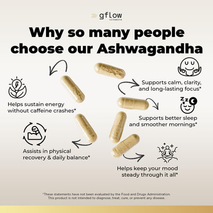 gflow vitamins Ashwagandha 6000mg – Extra Strength, vegan, non-GMO – Made in USA | Sleep, Mood & Energy | Pack of 3