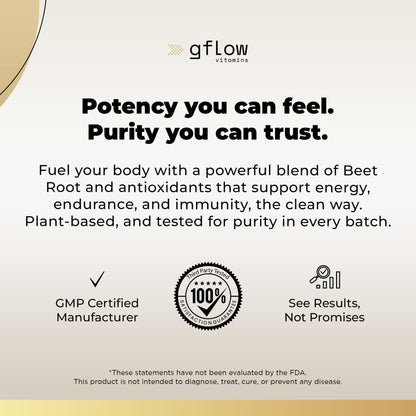 Gflow Beet Root Capsules Organic - Heart Health & Stamina | Non-GMO, 180 Veggie Caps | Made in USA