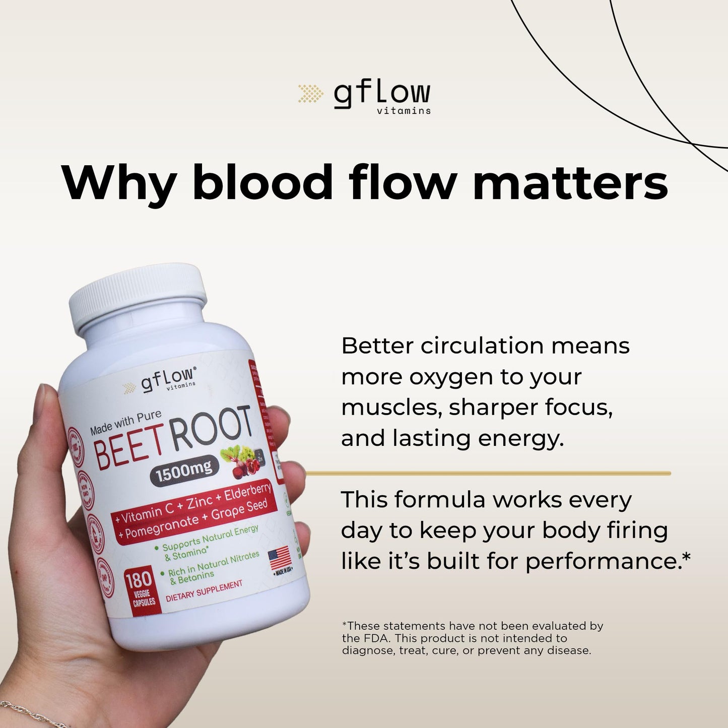 Gflow Beet Root Capsules Organic - Heart Health & Stamina | Non-GMO, 180 Veggie Caps | Made in USA