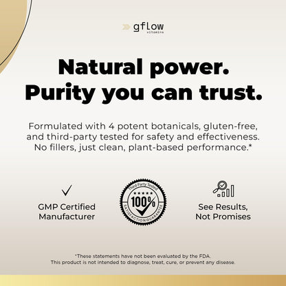 Gflow Vitamins Tongkat Ali for Men & Women - Extra Strength Formula | Stamina, Energy, Mood Support | Made in USA