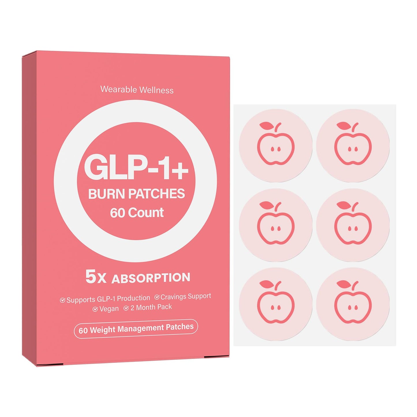 Ggvlab GLP-1 Support Patches for Women | 60 Day Supply Patches | Plant-Based Ingredients