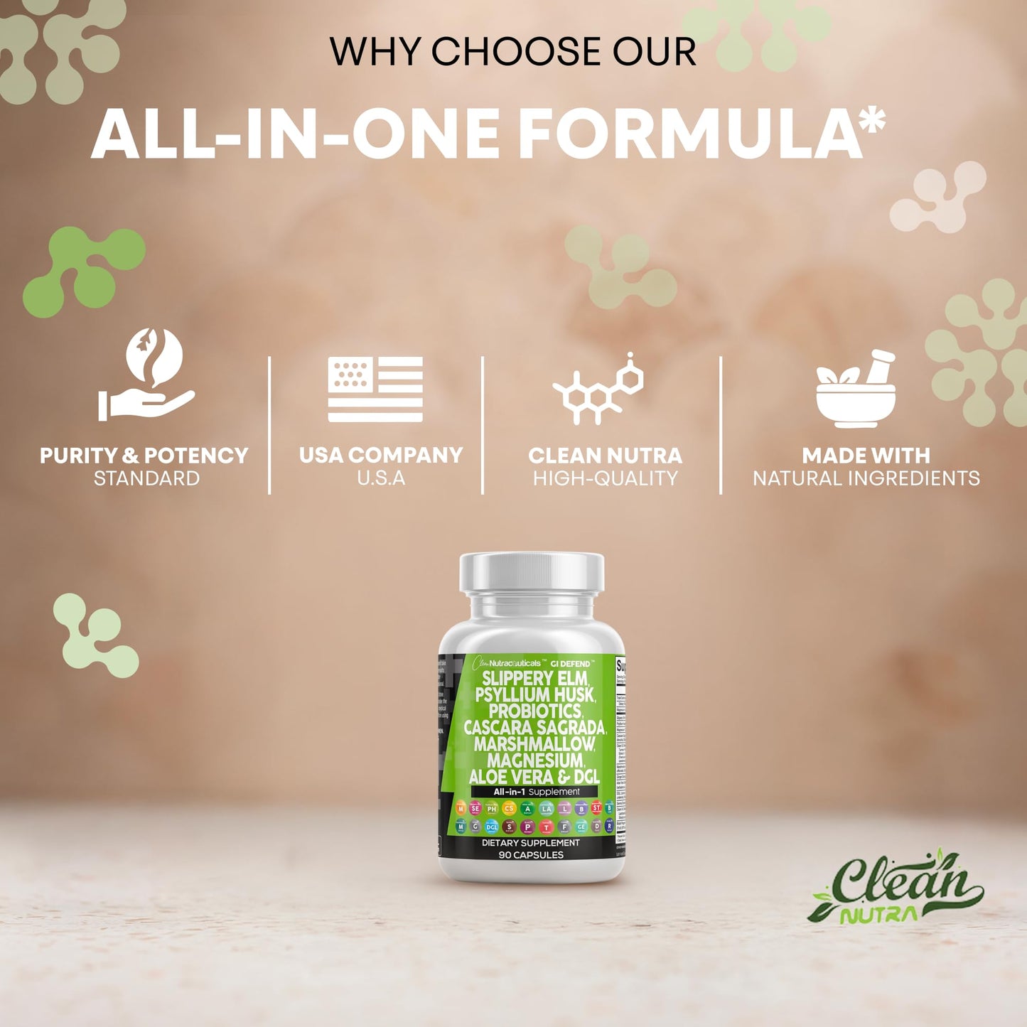 Clean Nutraceuticals GI Defend - All-In-One Digestive Health Supplement with Slippery Elm, Psyllium Husk, Probiotics, Aloe Vera & Herbal Extracts