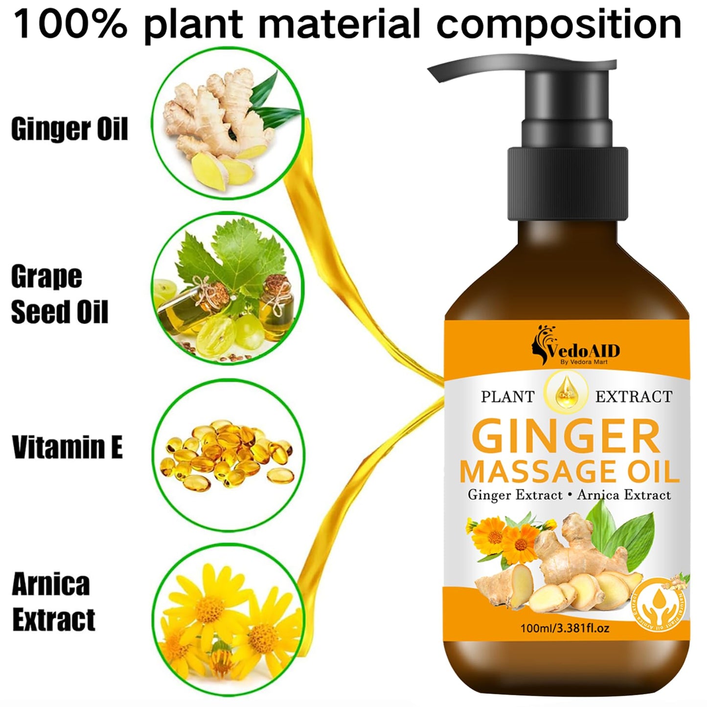 Ginger Massage Oil for Lymphatic Drainage & Sore Muscles – Spa-Quality Massage Oil (1)