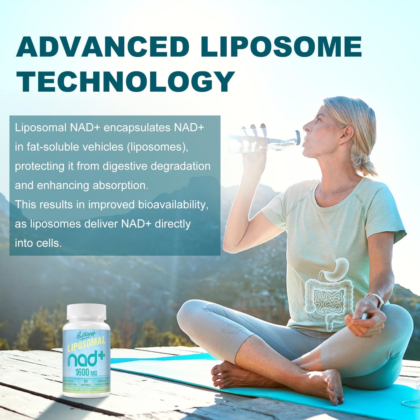 GIORANA 1600 MG Liposomal NAD+ Supplement | NAD+ Boosting, Vitamin B3, Energy & Longevity | Non-GMO, 60 Softgels