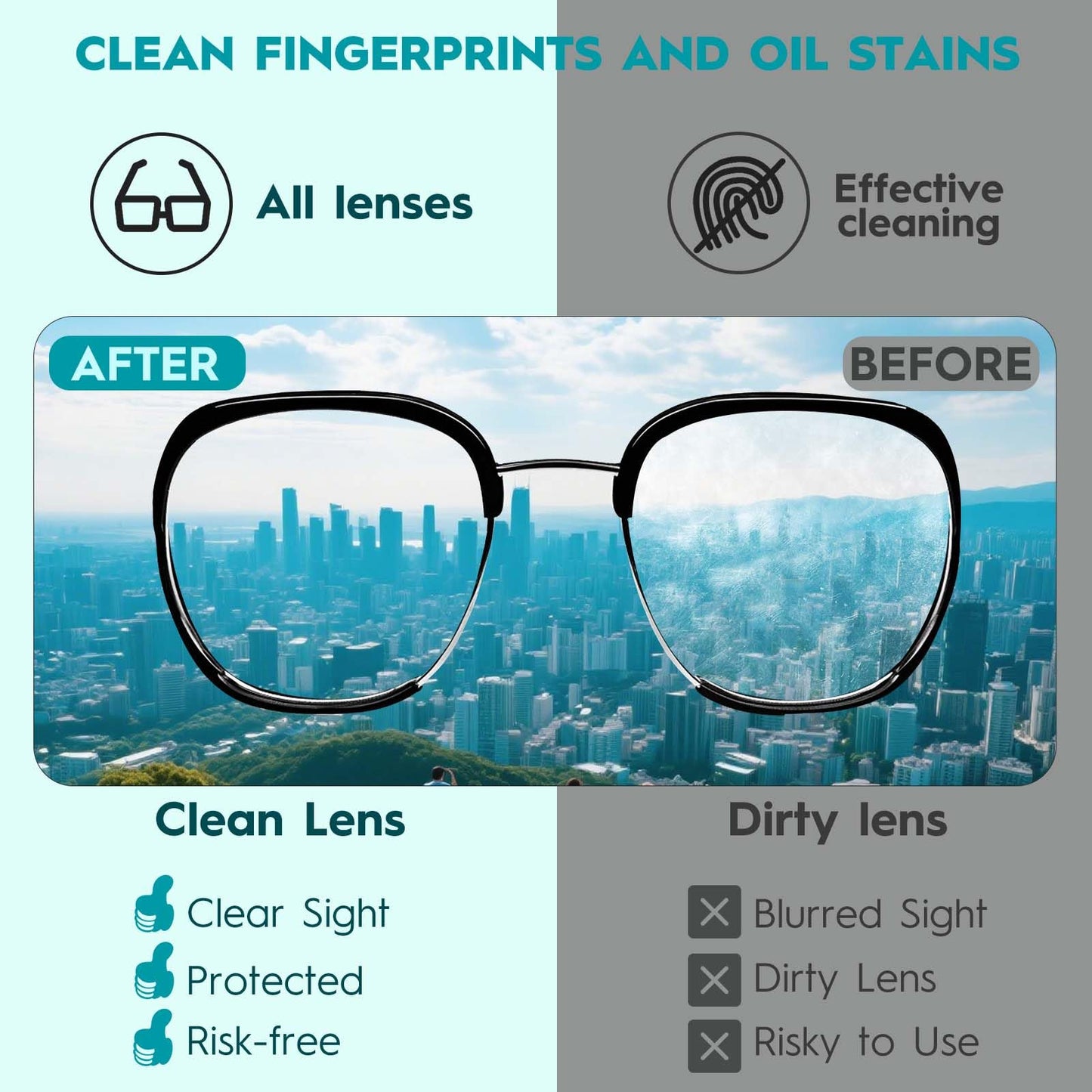 GlintFy Lens Wipes for Eyeglasses – 400 Count, Individually Packaged, Scratch-Free