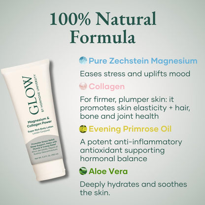 Glow by Hormone University - Magnesium Lotion with Collagen - Magnesium Cream - Bedtime Routine Sleep Lotion - The Highest Concentration of Genuine Zechstein Magnesium Chloride (Pack of 1)