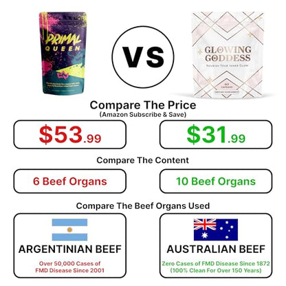 Glowing Goddess Beef Organ Superfood Capsules – 10 Organs, 100% Grass-Fed & Finished