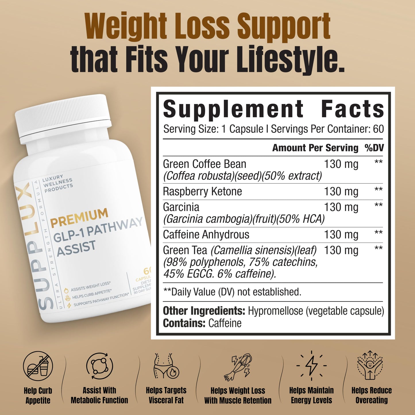 Nutrimend IQ GLP-1 Pathway — Weight Loss Pills for Women, Fat Burner & Appetite Suppressant | 60 Capsules