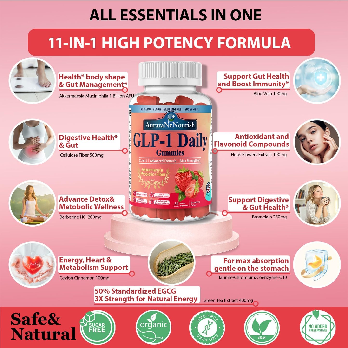 AuraraNeNourish 2-Pack GLP-1 Probiotic Gummies with Akkermansia & Berberine