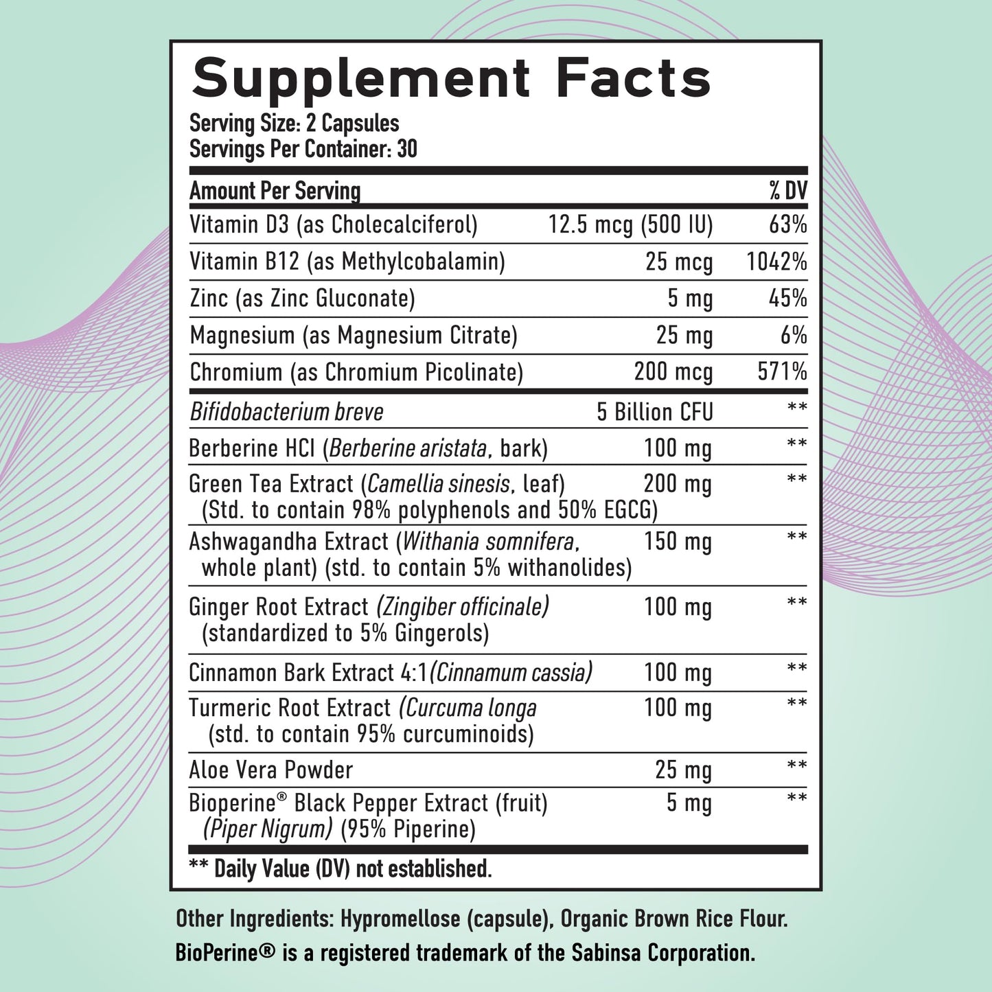 GLP-1 Support for Women | Nutritional Support with Probiotics, Berberine, Cinnamon & More | GLP 1 Supplement for Healthy GLP1 Activity, Digestive Health & Metabolic Balance | Non-GMO | 60 Ct.