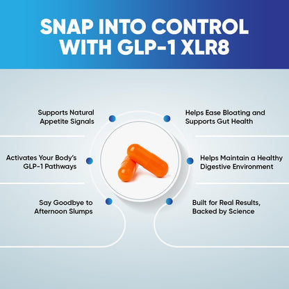 Snappy Scripts GLP-1 XLR8 Supplement – Digestive Balance & Metabolic Support (60 Capsules)