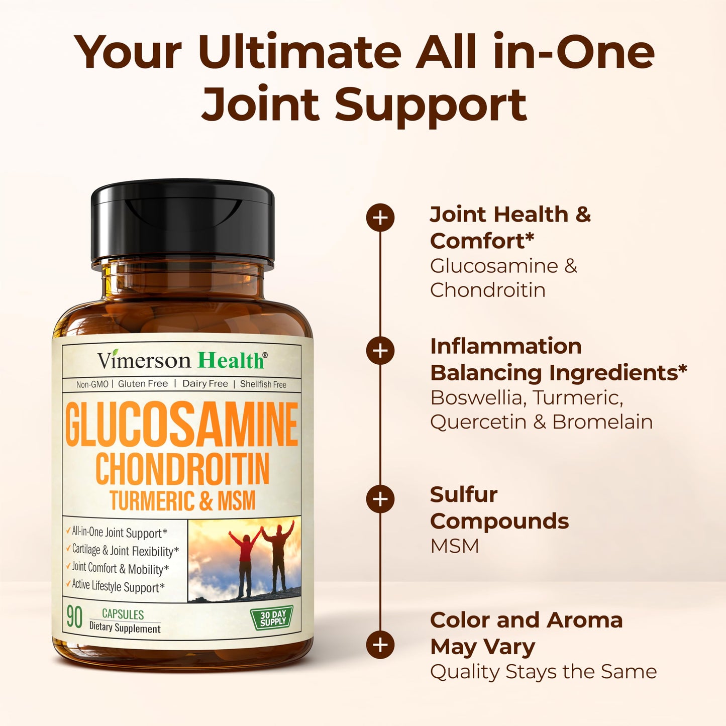 Glucosamine Chondroitin MSM – Joint Support 1500 mg for Women & Men, 2-Pack