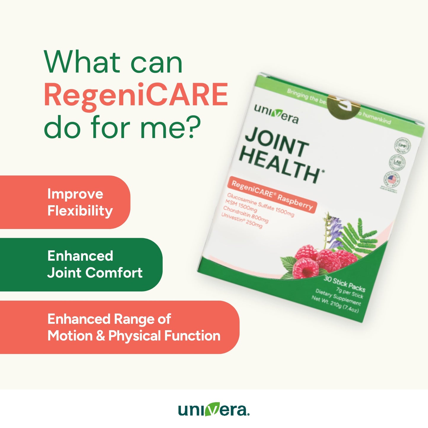Univera Glucosamine, Chondroitin, MSM with Univestin – Raspberry Joint Support Powder Drink Mix | 30-Day Supply (7g x 30 Sticks)