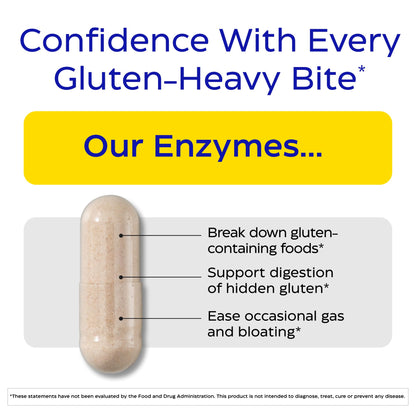 Enzymedica GlutenEase — Fast-Acting Digestive Enzymes for Gluten & Casein, 120 Capsules