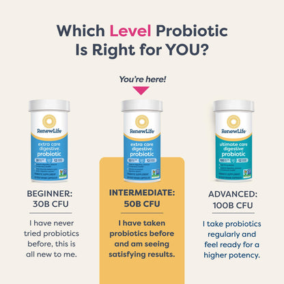 Renew Life Extra Care Probiotic – 50 Billion CFU, 12 Strains, 90 Caps | Gluten-Free, Dairy-Free, Soy-Free
