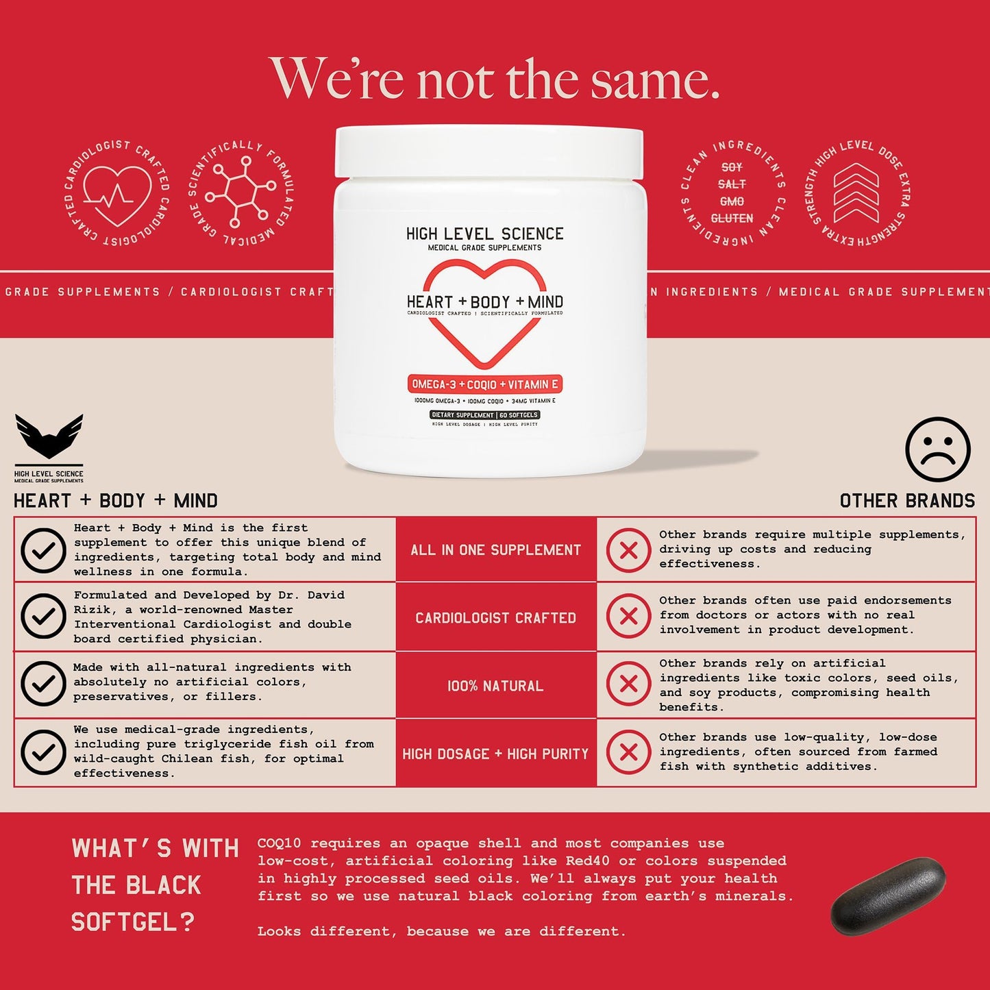 CoQ10 + Omega-3 + Vitamin E | Heart, Body & Mind Health | Gluten Free