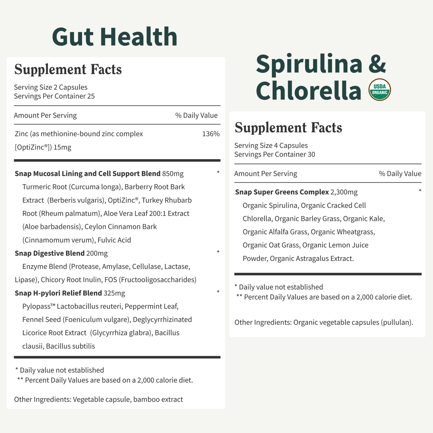 Snap Supplements Gut Health Bundle – Probiotic, Digestive Enzymes & Greens (50+120 Veg Capsules)