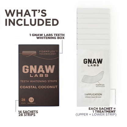 GNAW LABS Teeth Whitening Strips for Men – 14 Treatments