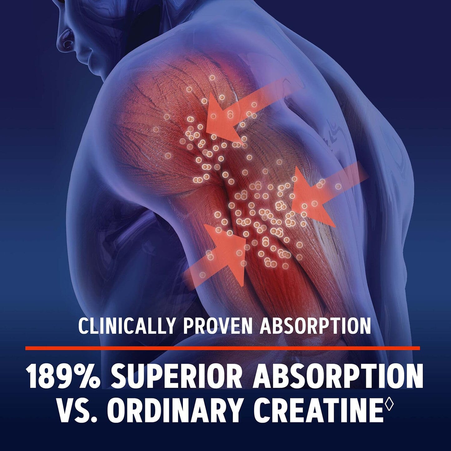 GNC AMP Creatine HCl 189 – Fast Absorption, Strength & Muscle Support | 60 Servings