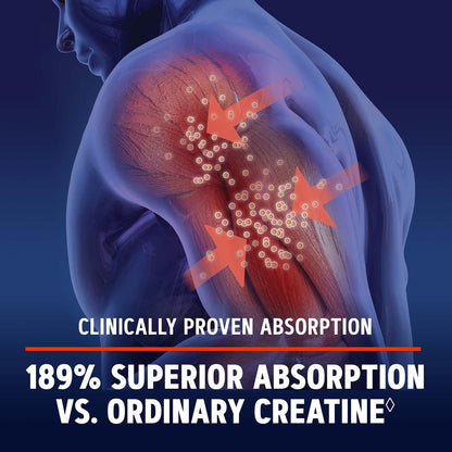 GNC AMP Creatine HCl 189 – Fast Absorption, Strength & Muscle Support | 60 Servings