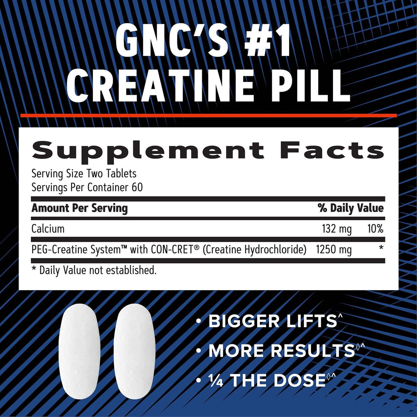 GNC AMP Creatine HCl 189 – Fast Absorption, Strength & Muscle Support | 60 Servings