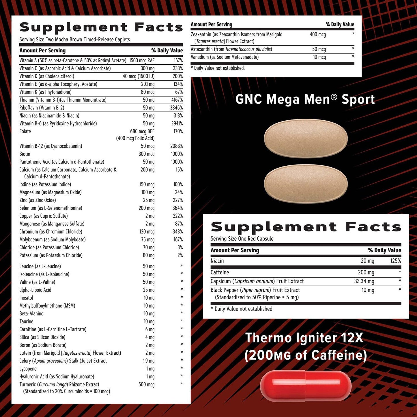 GNC AMP Men’s Ripped Vitapak Program — 4-in-1 Metabolism & Lean Muscle Support | 30-Day Supply