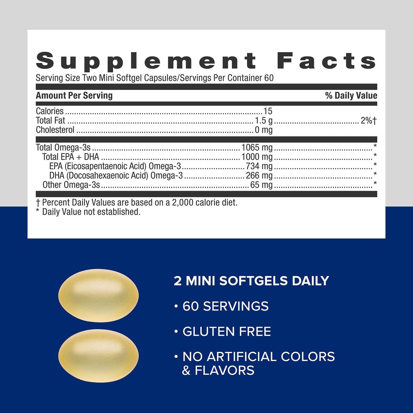 GNC Triple Strength Fish Oil Mini 1000mg EPA/DHA | Heart, Brain & Joint Support | 120 Softgels