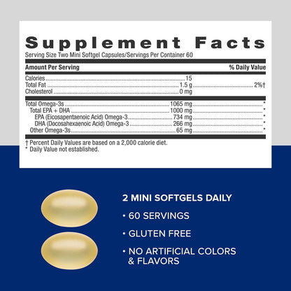 GNC Triple Strength Fish Oil Mini 1000mg EPA/DHA | Heart, Brain & Joint Support | 120 Softgels