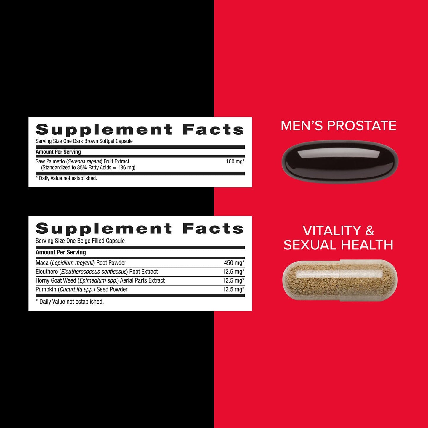 GNC Mega Men Performance and Vitality Vitapak – 5-in-1 Complete Nutrition (30 Packs)