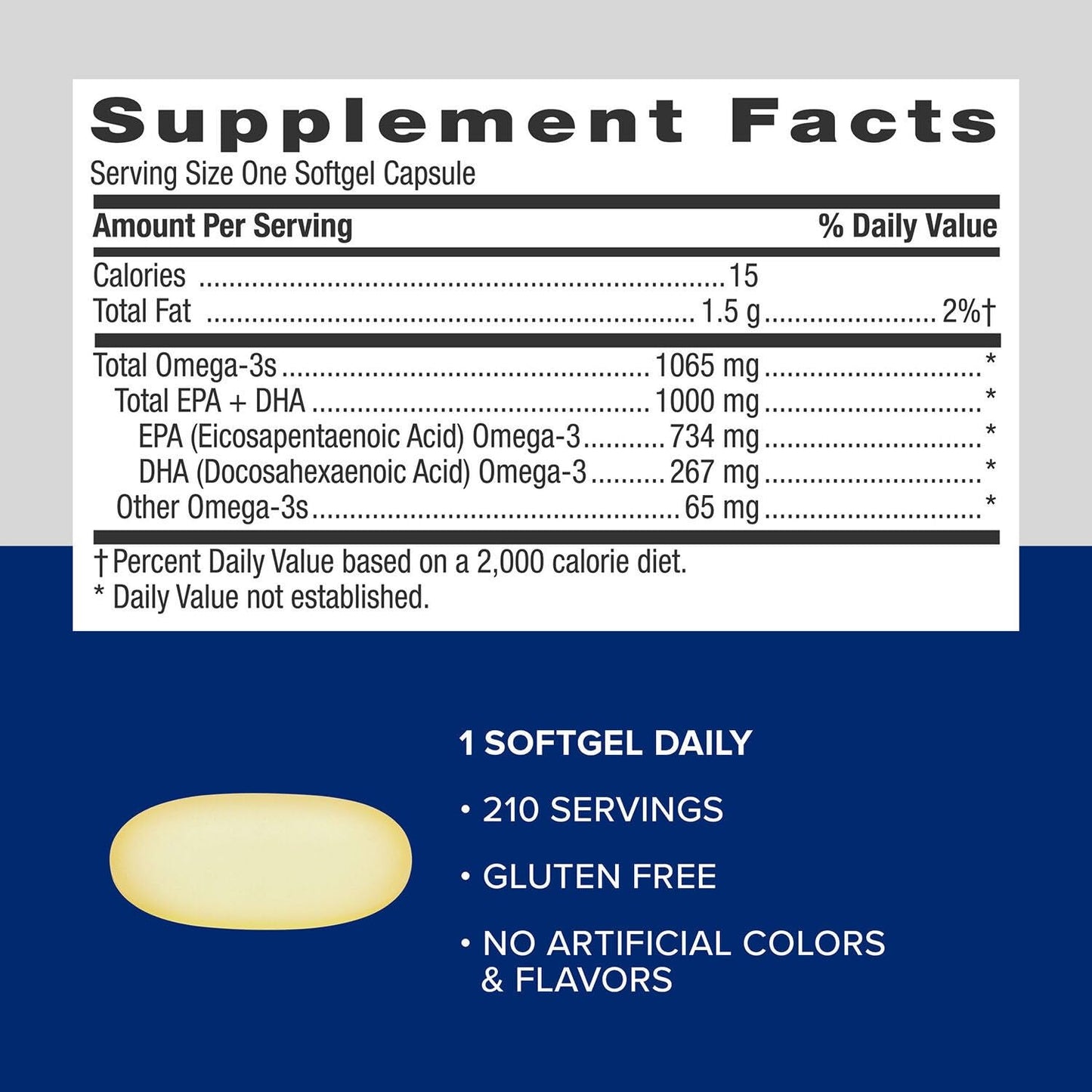 GNC Triple Strength Fish Oil 1000mg EPA & DHA | Burpless High Potency | 210 Softgels