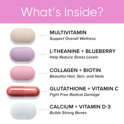 GNC Women's 30+ Vitapak Program — Daily Multivitamins & Minerals, Supports Bones, Skin & Stress Relief, 30 Servings