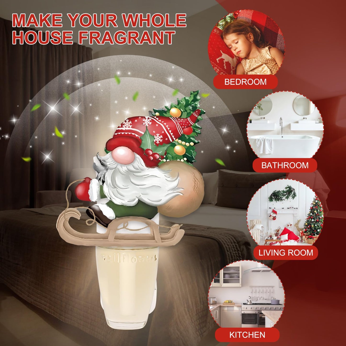 1 Pack Interchangeable Gnome Fragrance Plug with Night Light – Bath & Body Works Compatible Holiday Decor