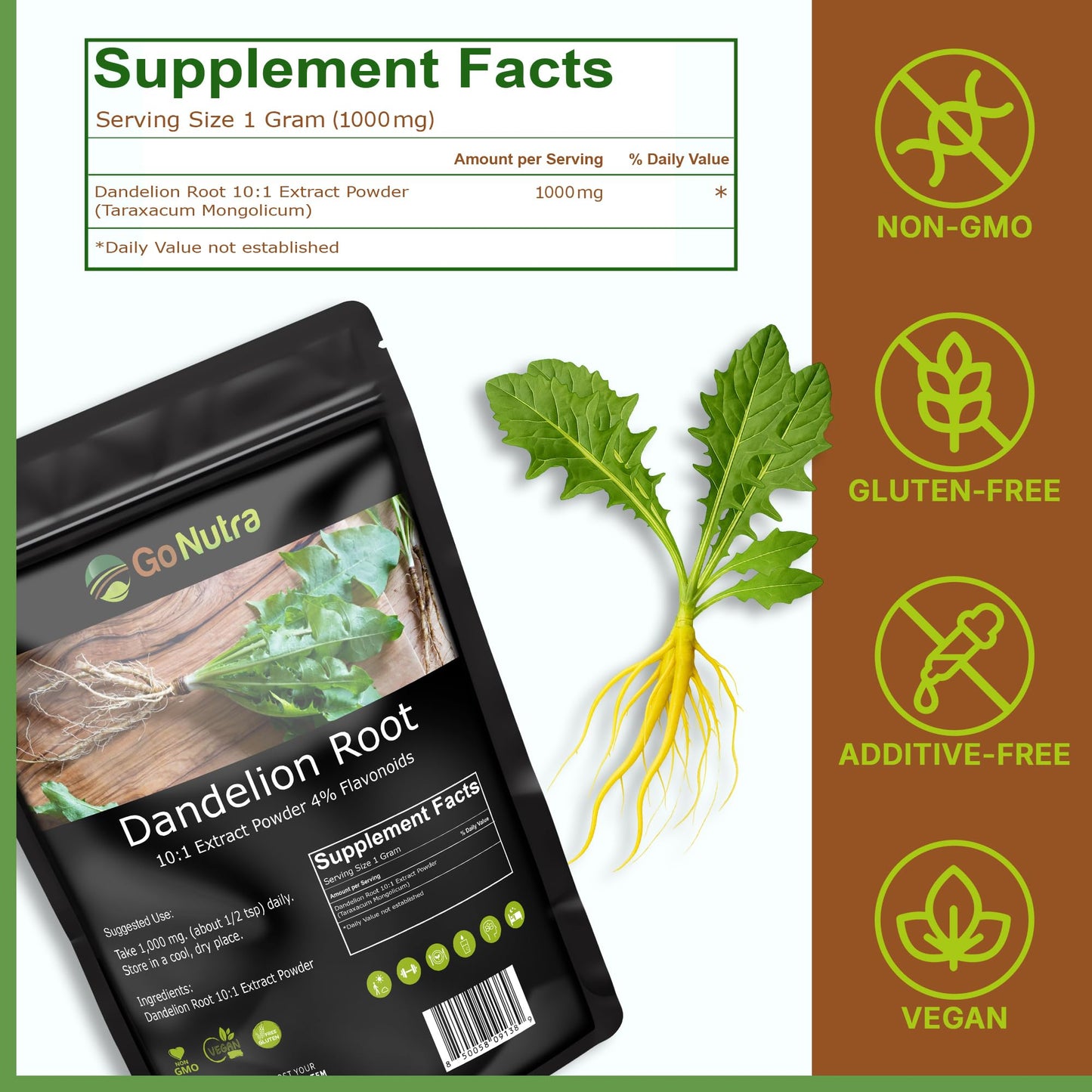Go Nutra Dandelion Root Powder - 10:1 Concentrated, Caffeine Free for Tea, Coffee & Beverages | 8 oz | Non-GMO, Vegan