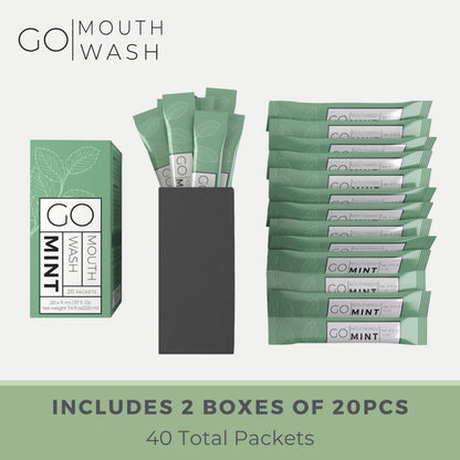 GO Travel Size Mouthwash Packets – TSA Compliant, Alcohol-Free Mini Packs for Fresh Breath & Travel Waste Reduction