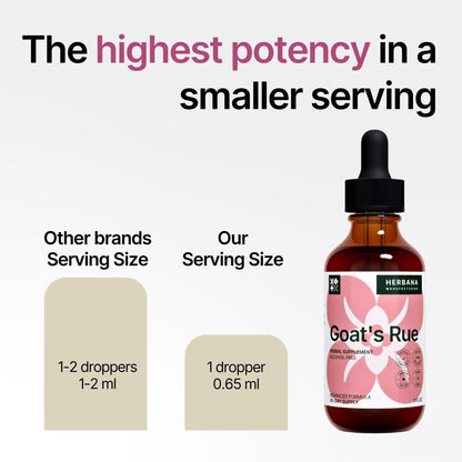 Goat's Rue Liquid Extract 2 oz – Lactation Support for Breast Milk Production