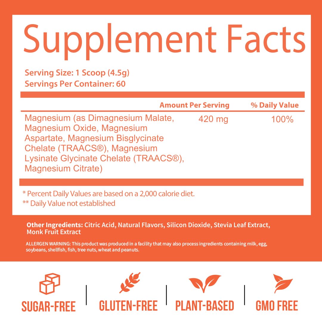 GoBiotix Magnesium Glycinate Powder – 420 mg, High Absorption Complex, Peach Tea, 60 Servings