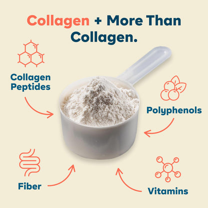 Goode Health SUPR Collagen Powder – Unflavored, Easy-Mix with Fiber & Vitamins