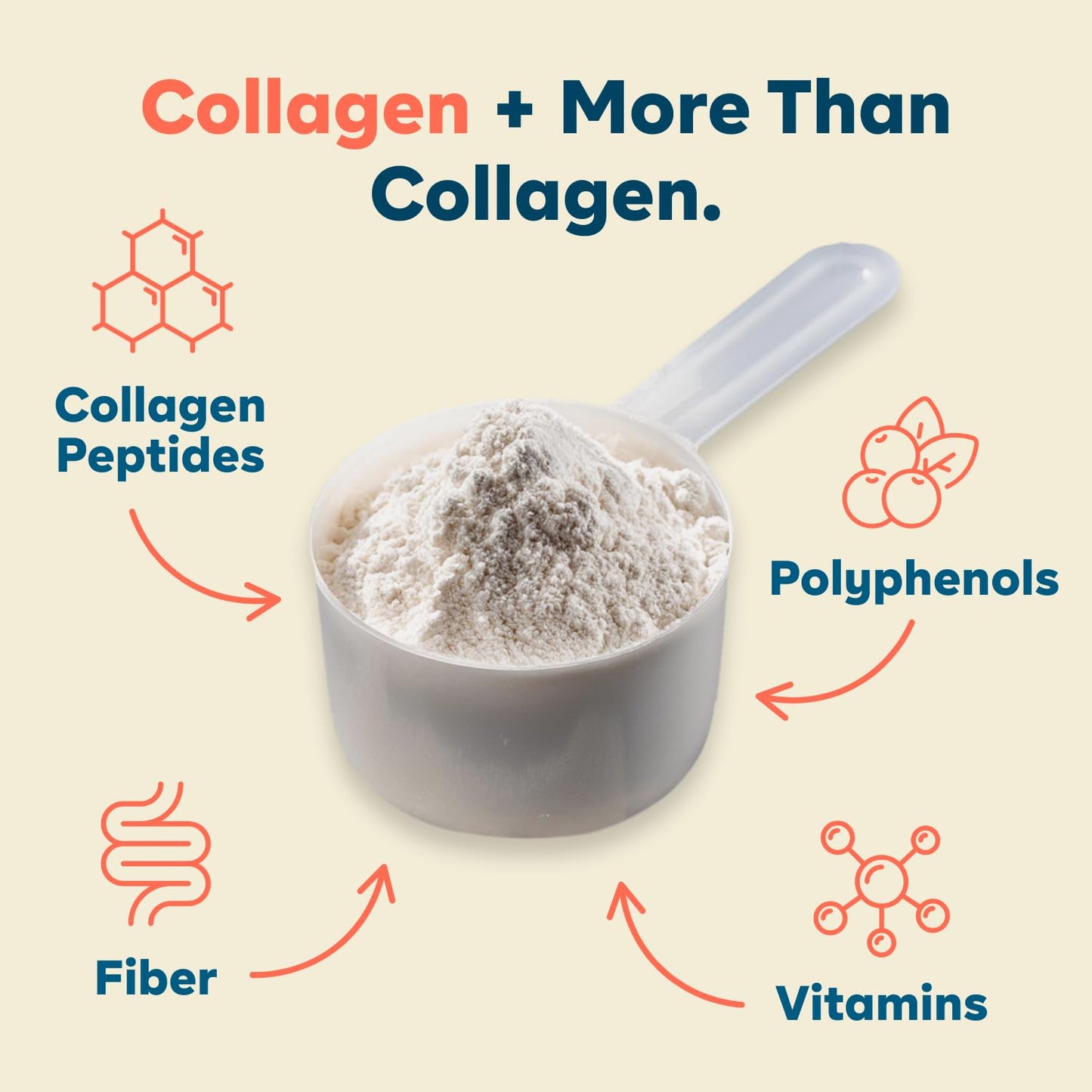 Goode Health SUPR Collagen Powder – Unflavored, Easy-Mix with Fiber & Vitamins
