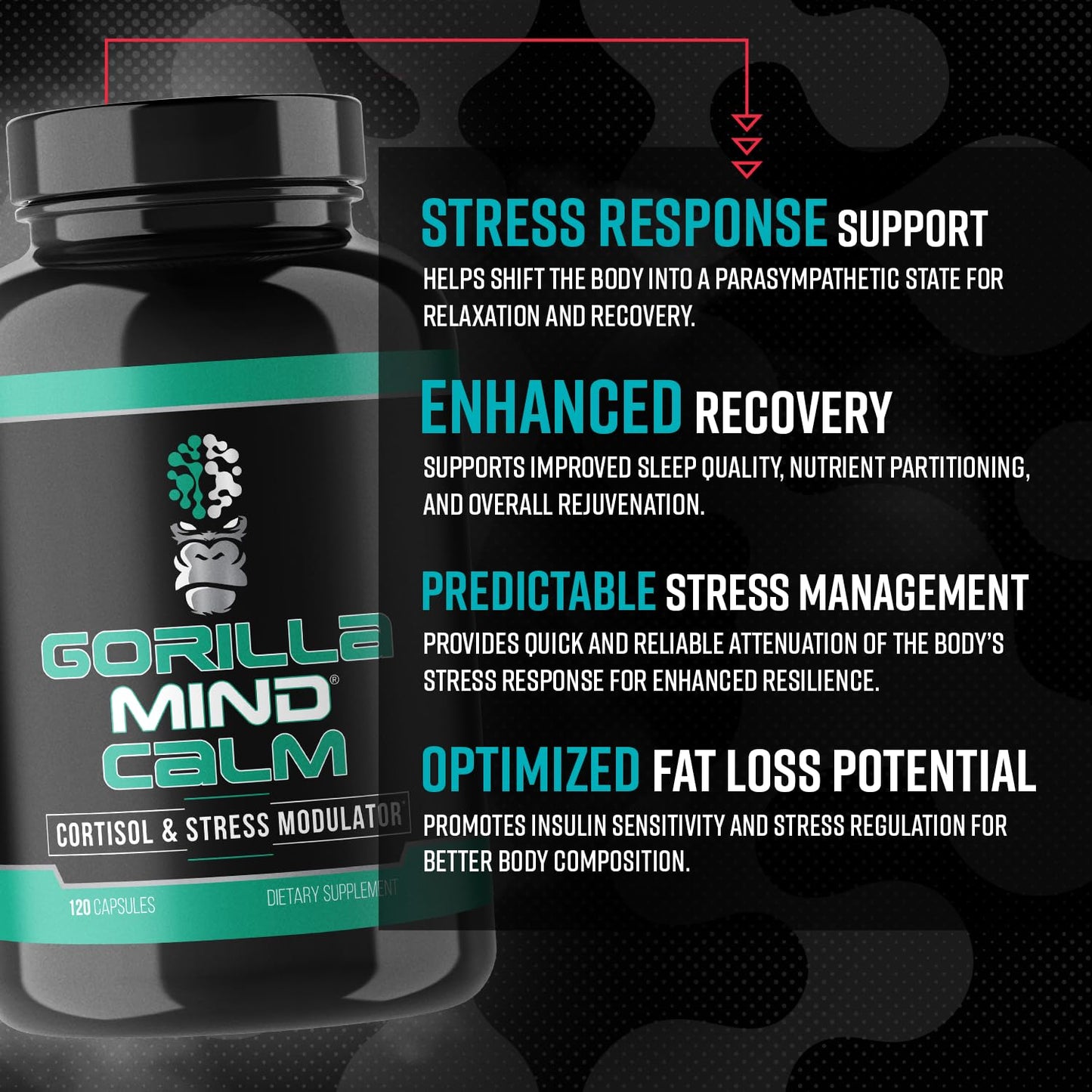 Gorilla Mind Calm (120 Capsules) | Potent Relaxation & Stress Support