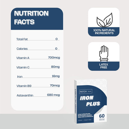 Graclin Iron Plus Topical Patches – Easy to Use, 60 Days Supply – Sugar-Free, Latex-Free, Natural Alternative