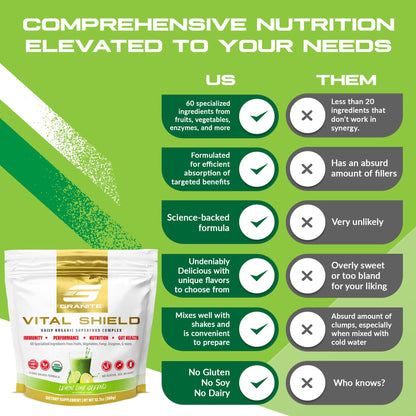 Granite Nutrition Vital Shield – USDA Organic Greens, Mushrooms & Tart Cherry (30 Servings)