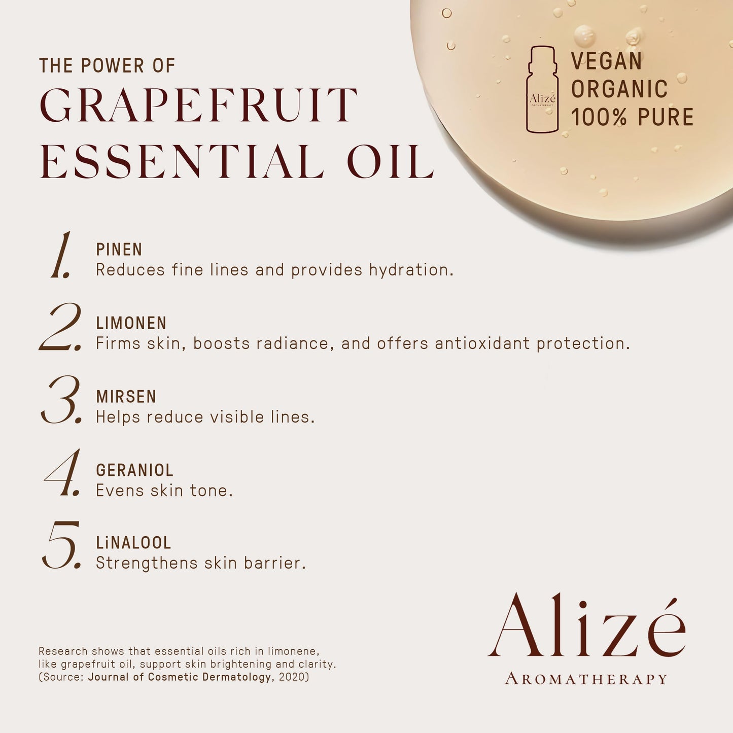 Grapefruit Essential Oil – USDA Organic, 100% Natural & Pure (10ml)