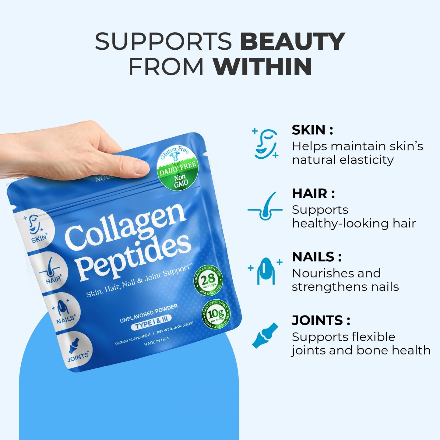 Grass-Fed Collagen Peptides Powder – Type I & III, Unflavored, 9.87 oz