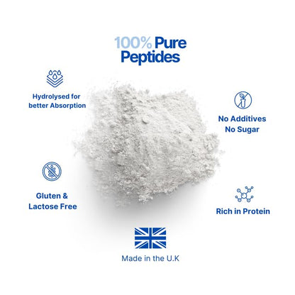The Intelligent Health Hydrolyzed Collagen Peptides Powder – Grass-Fed, Unflavored, 10g per Serving, 2kg